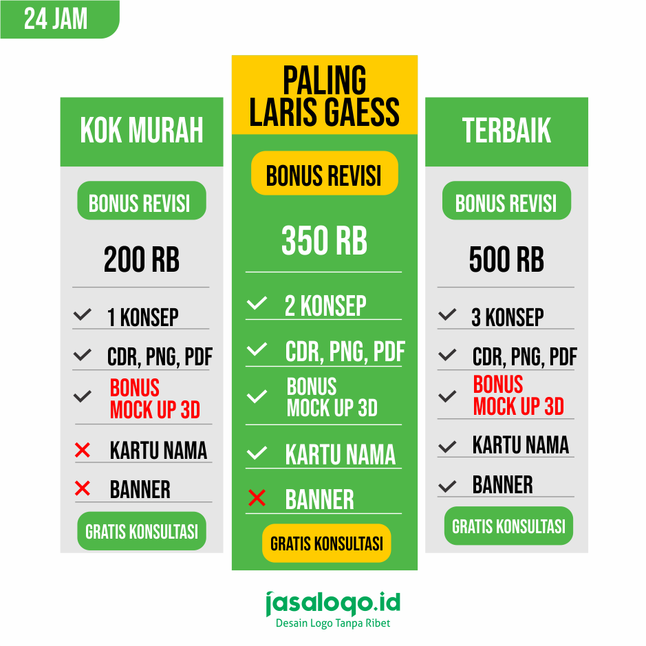 Detail Daftar Harga Desain Logo Nomer 2