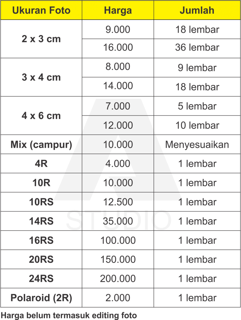 Daftar Harga Print Foto - KibrisPDR