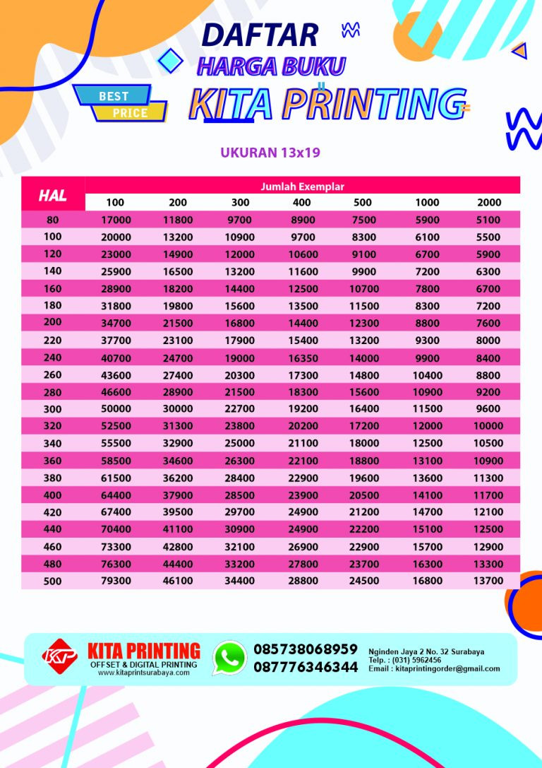 Detail Daftar Harga Print Foto Nomer 15