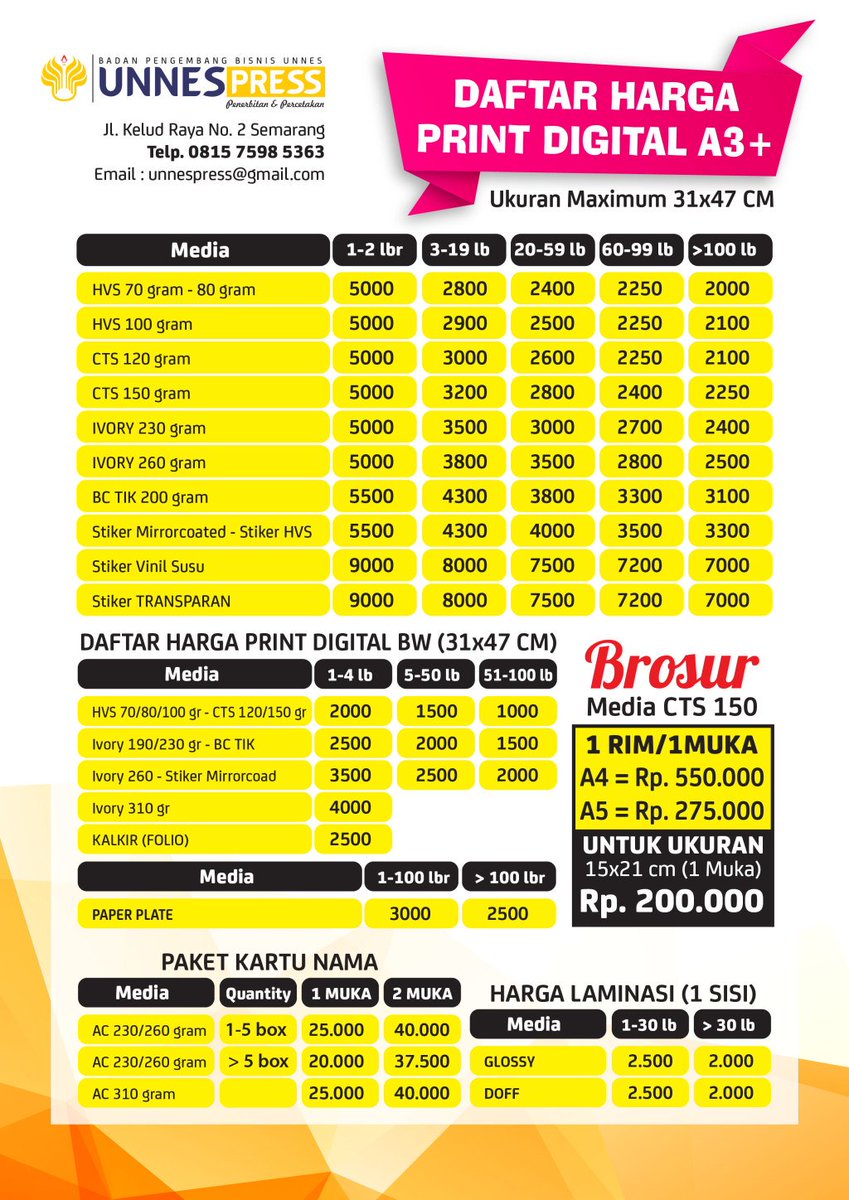 Detail Daftar Harga Print Foto Nomer 4