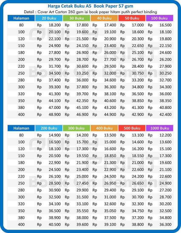 Detail Daftar Harga Print Foto Nomer 26