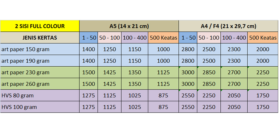 Detail Daftar Harga Print Foto Nomer 30