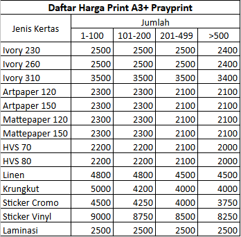 Detail Daftar Harga Print Foto Nomer 6