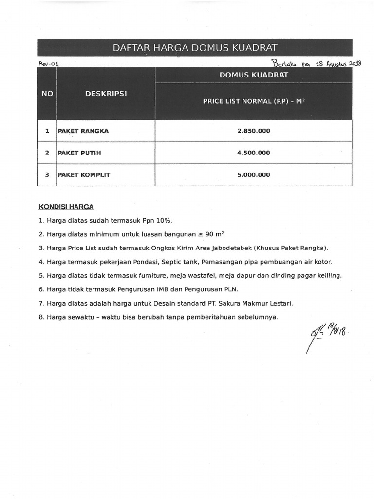 Detail Daftar Harga Rumah Domus 2018 Nomer 5