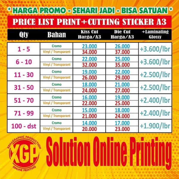 Detail Daftar Harga Stiker Cutting Nomer 2