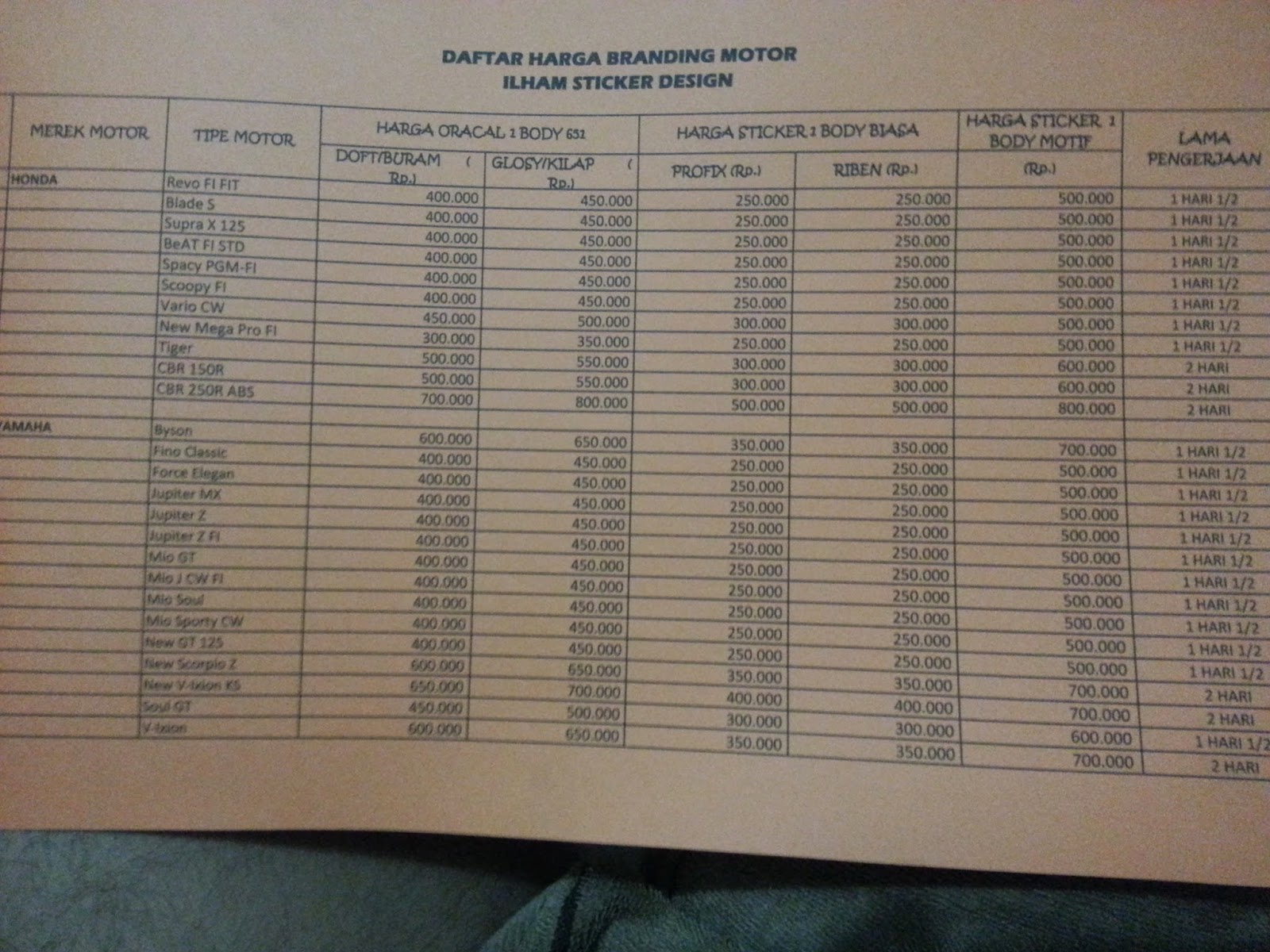 Download Daftar Harga Stiker Cutting Nomer 8