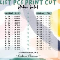 Detail Daftar Harga Stiker Cutting Nomer 4