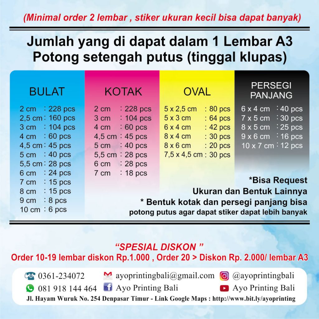 Detail Daftar Harga Stiker Cutting Nomer 5