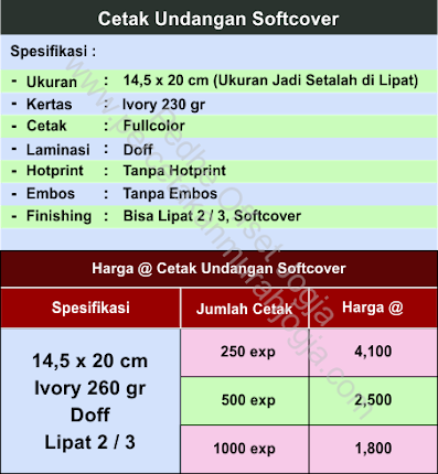 Detail Daftar Harga Undangan Pernikahan Nomer 13