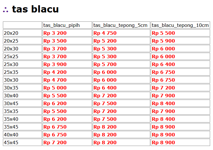 Detail Daftar Harga Undangan Pernikahan Nomer 2