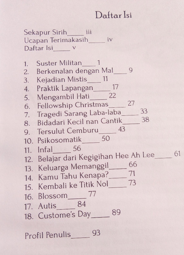 Detail Daftar Isi Buku Nomer 23