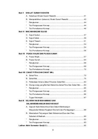 Detail Daftar Isi Buku Nomer 44