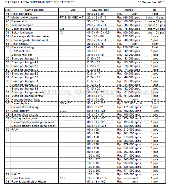 Detail Daftar Peralatan Rumah Tangga Dan Harganya Nomer 2