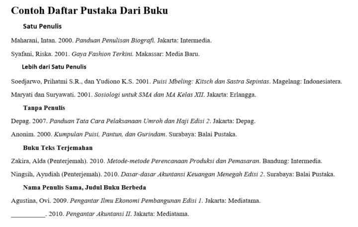 Detail Daftar Pustaka Buku Terjemahan Nomer 19