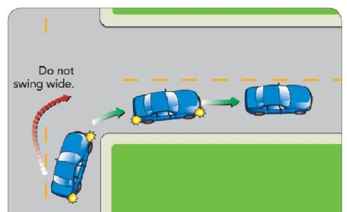 Detail Daftar Radius Putar Mobil Nomer 13