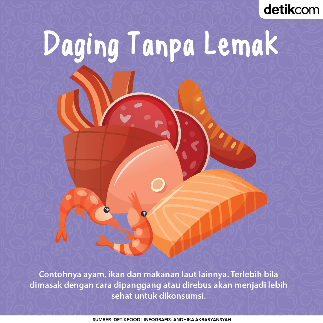 Detail Daging Tanpa Lemak Adalah Nomer 9