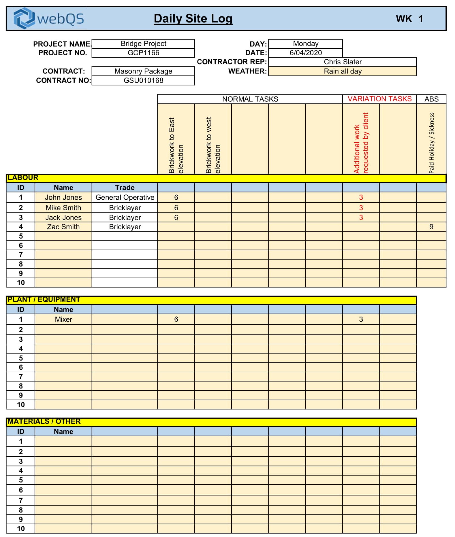 Detail Daily Activity Log Template Excel Nomer 20