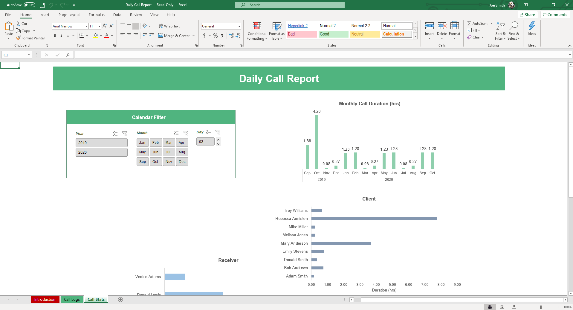 Detail Daily Activity Log Template Excel Nomer 51