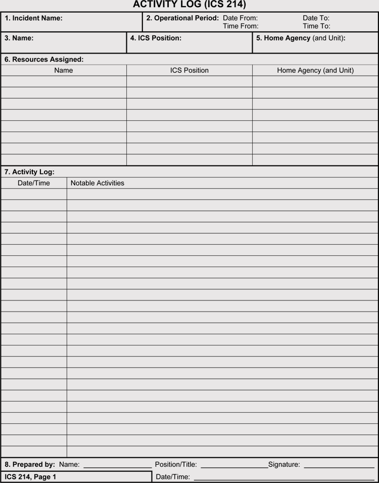 Detail Daily Activity Sheet Template Nomer 4
