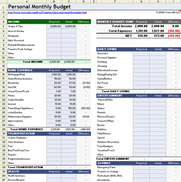 Detail Daily Expenses Excel Template Free Download Nomer 19