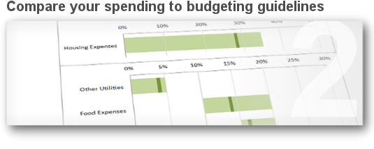 Detail Daily Expenses Excel Template Free Download Nomer 27