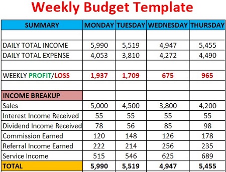 Detail Daily Expenses Excel Template Free Download Nomer 34