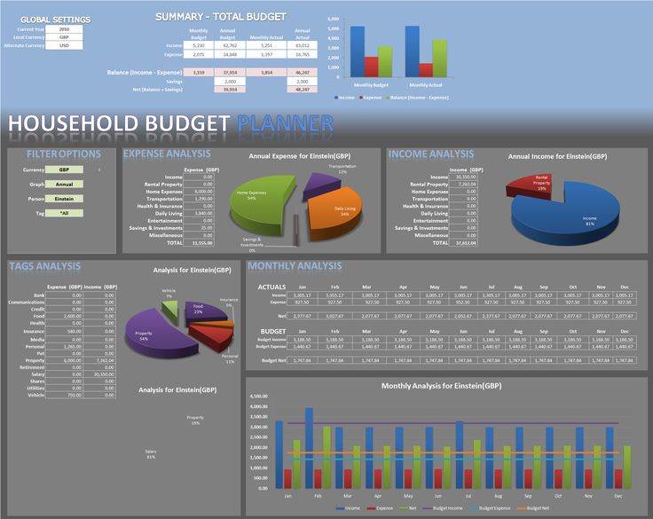 Detail Daily Expenses Excel Template Free Download Nomer 38