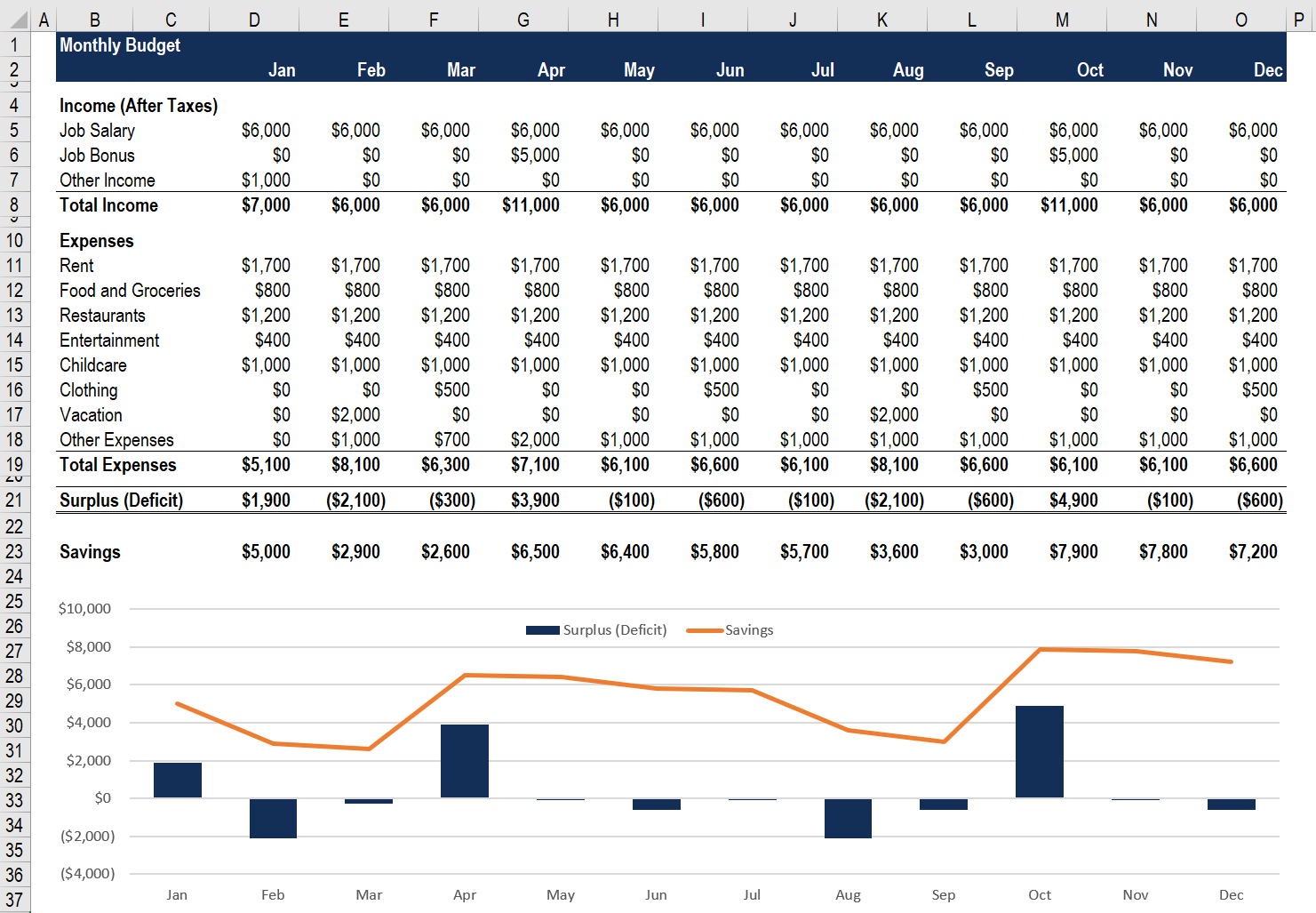 Detail Daily Expenses Excel Template Free Download Nomer 39