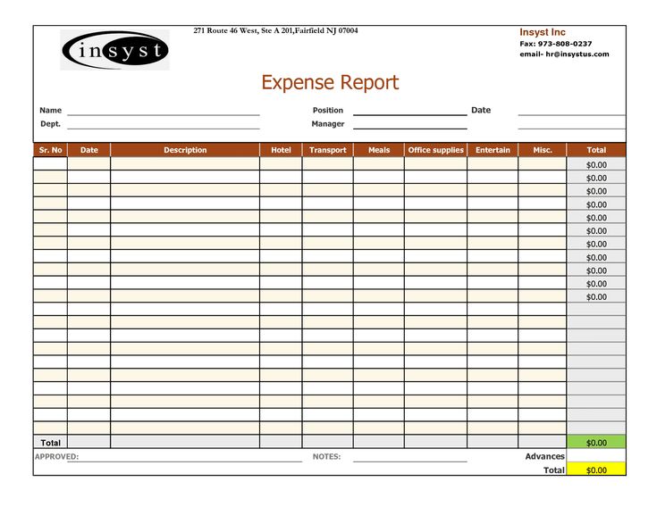 Detail Daily Expenses Excel Template Free Download Nomer 7
