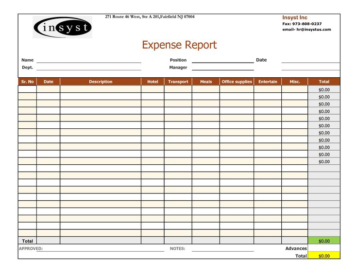 Detail Daily Expenses Excel Template Free Download Nomer 7