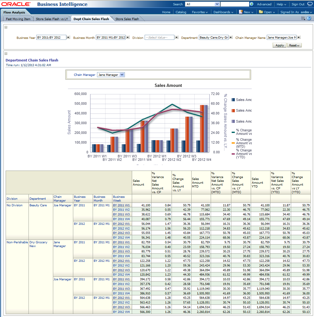 Detail Daily Flash Report Template Excel Nomer 29