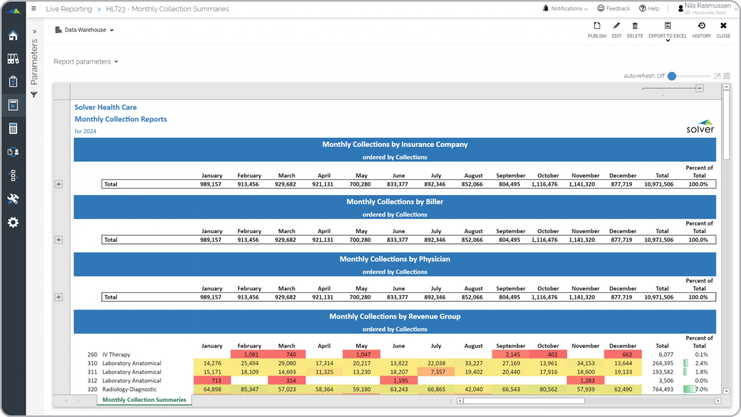 Detail Daily Flash Report Template Excel Nomer 39