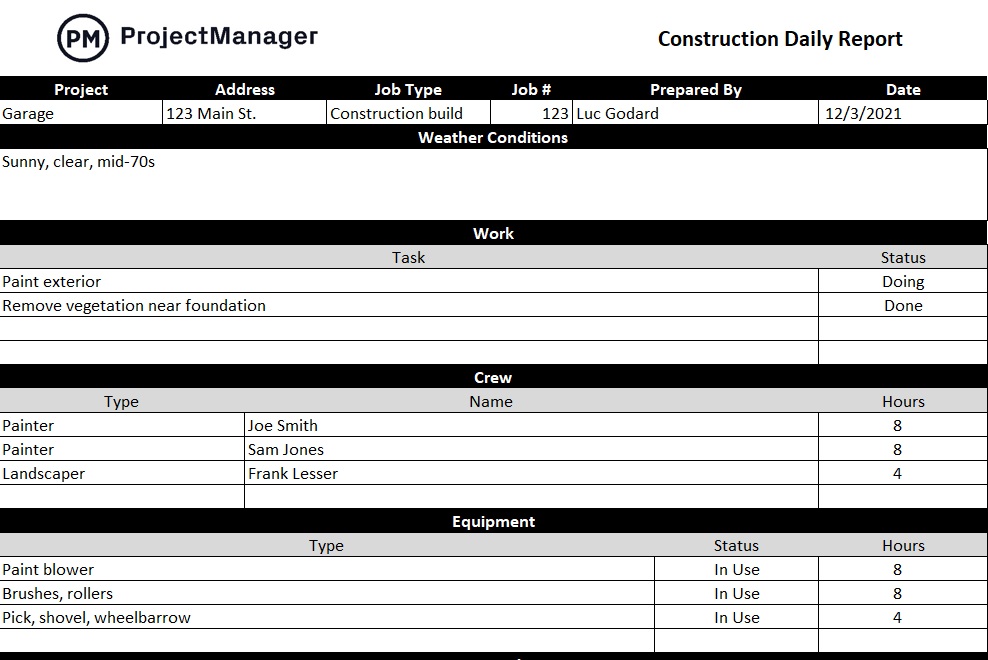 Detail Daily Flash Report Template Excel Nomer 6