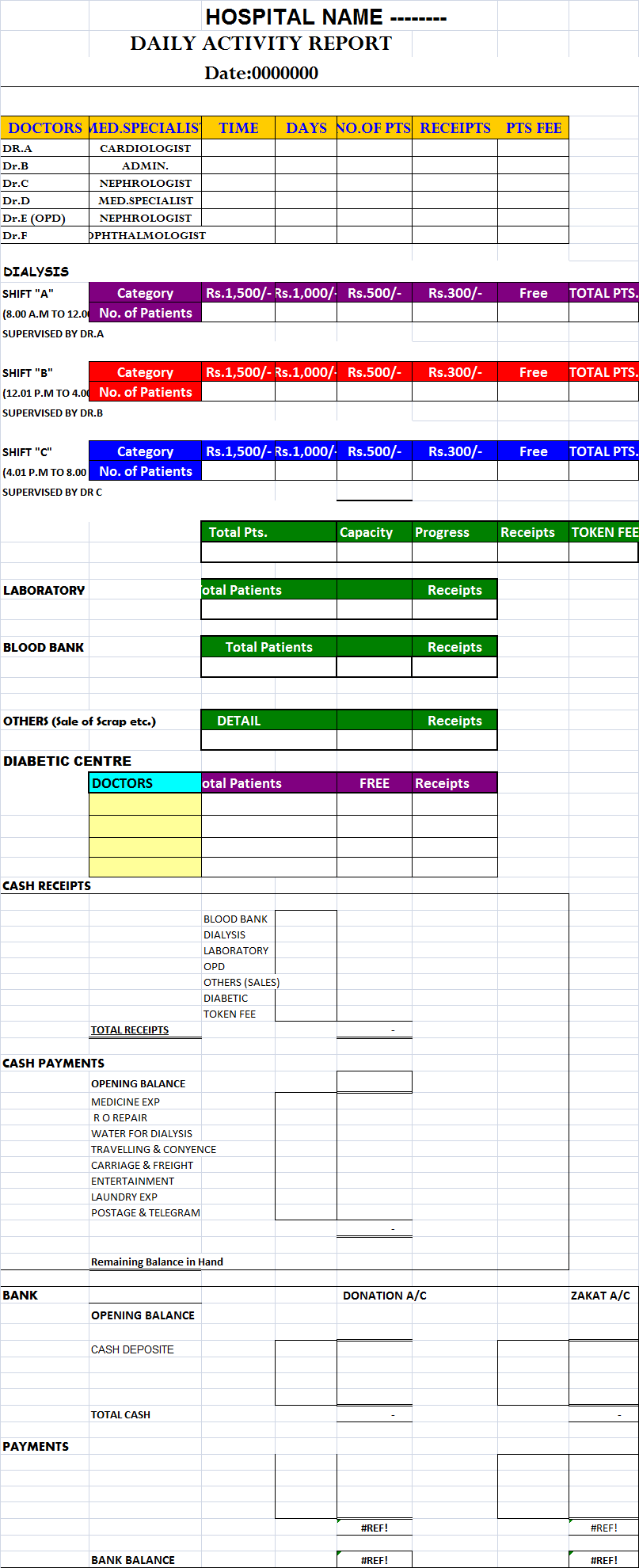 Detail Daily Flash Report Template Excel Nomer 7