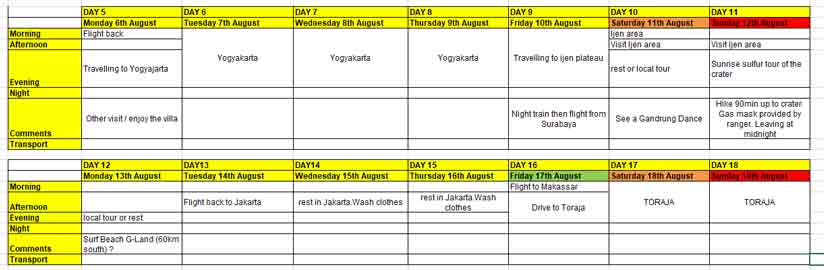 Detail Daily Itinerary Template Excel Nomer 14