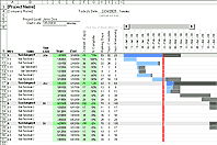 Detail Daily Itinerary Template Excel Nomer 37