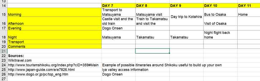 Detail Daily Itinerary Template Excel Nomer 40