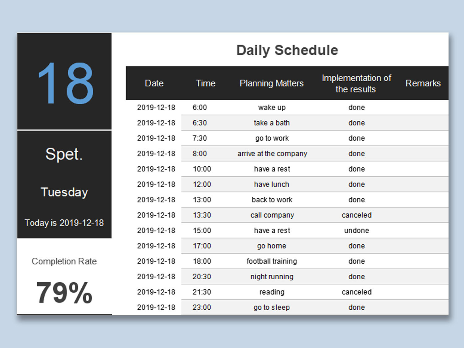 Detail Daily Itinerary Template Excel Nomer 41