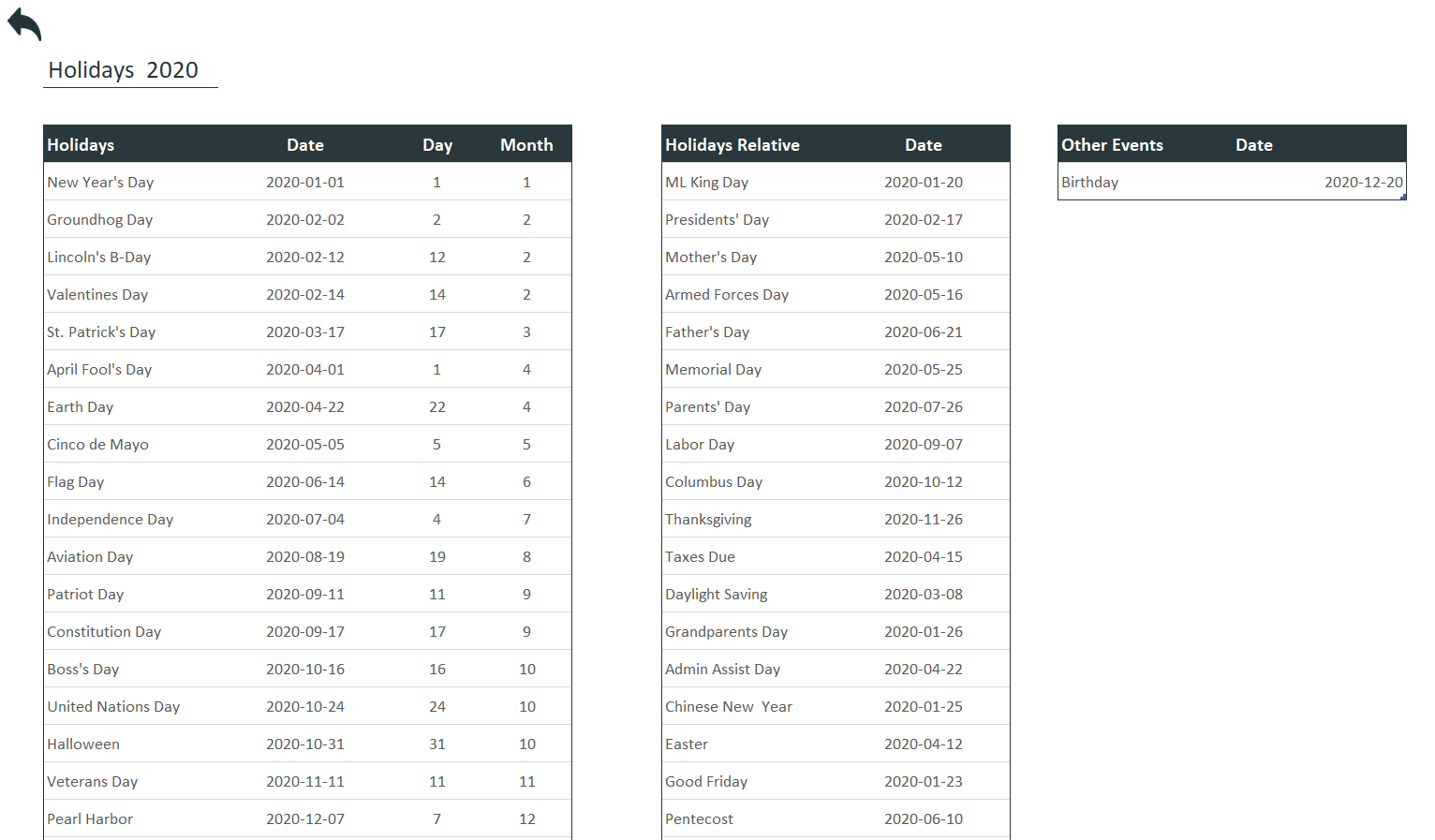 Detail Daily Itinerary Template Excel Nomer 54