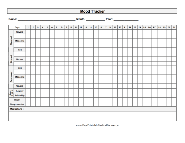 Detail Daily Mood Chart Template Nomer 21