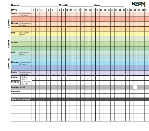 Detail Daily Mood Chart Template Nomer 22