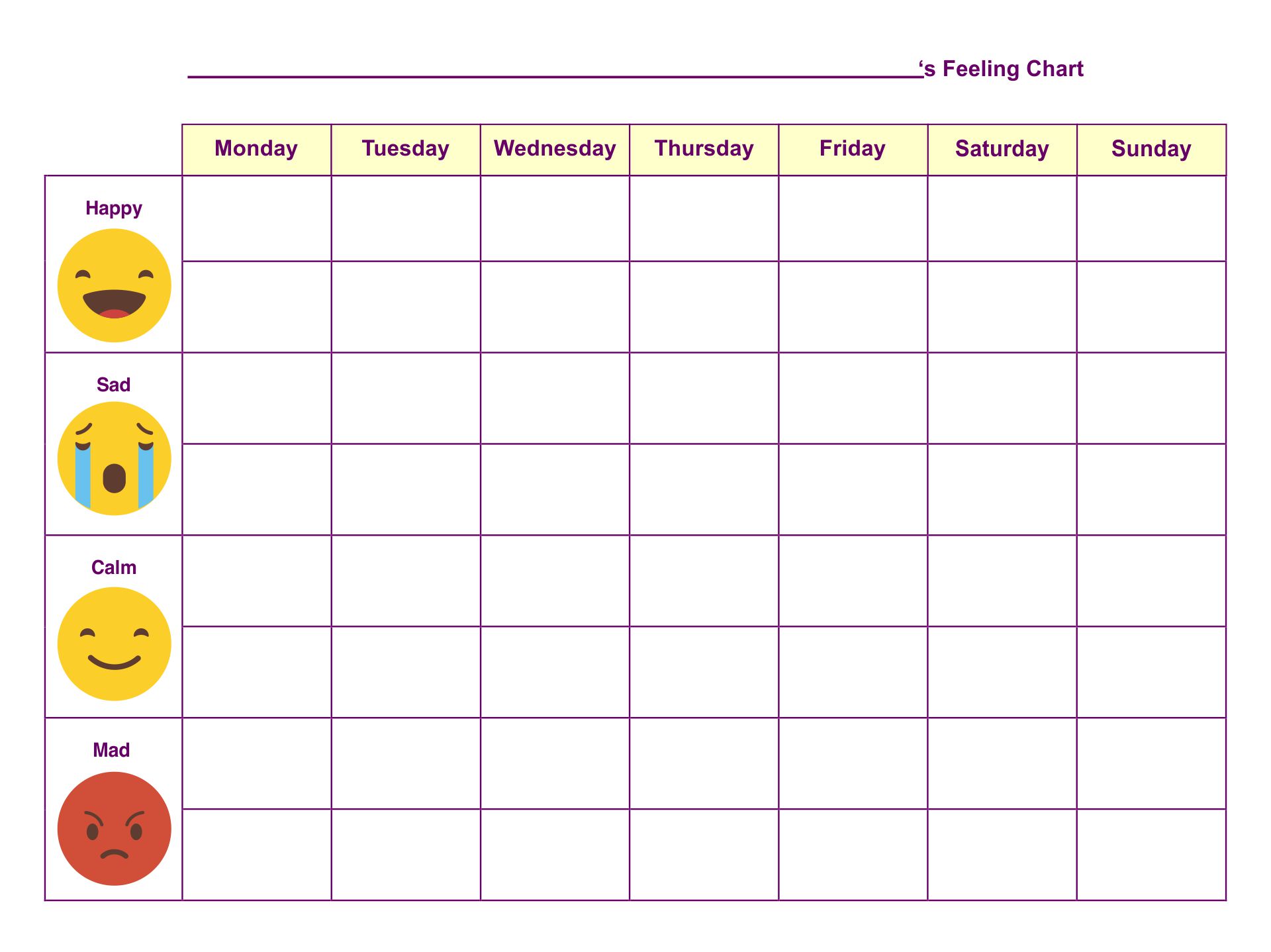 Detail Daily Mood Chart Template Nomer 34