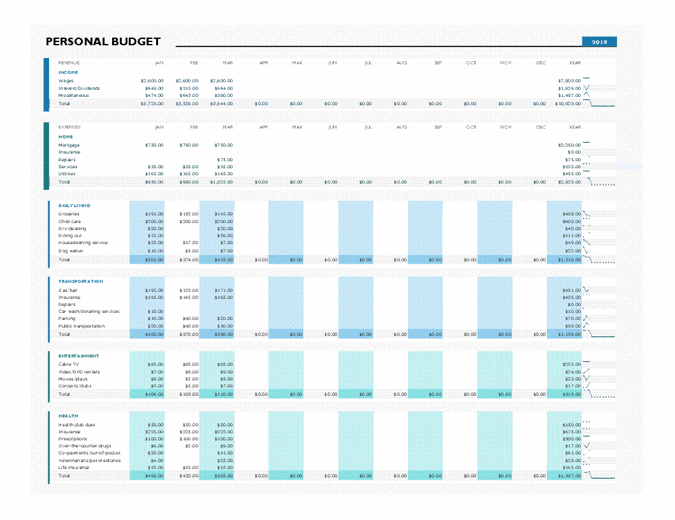 Detail Daily Personal Budget Excel Template Nomer 12