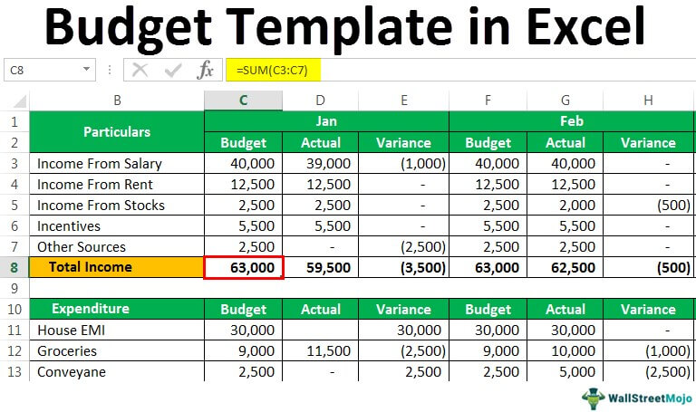 Detail Daily Personal Budget Excel Template Nomer 20