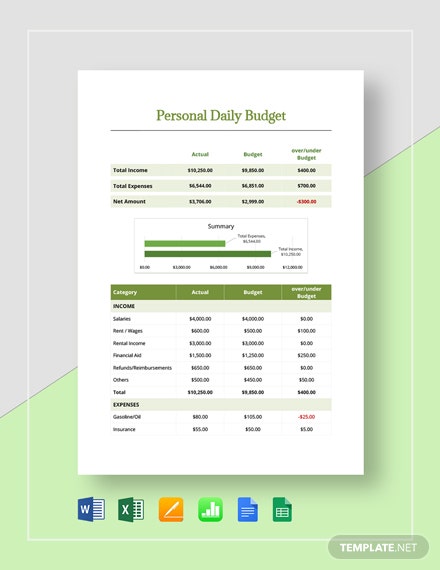 Detail Daily Personal Budget Excel Template Nomer 21