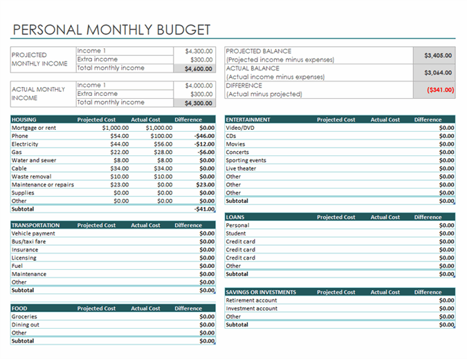 Detail Daily Personal Budget Excel Template Nomer 25