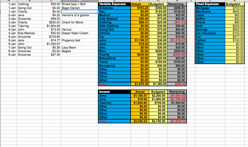 Detail Daily Personal Budget Excel Template Nomer 4