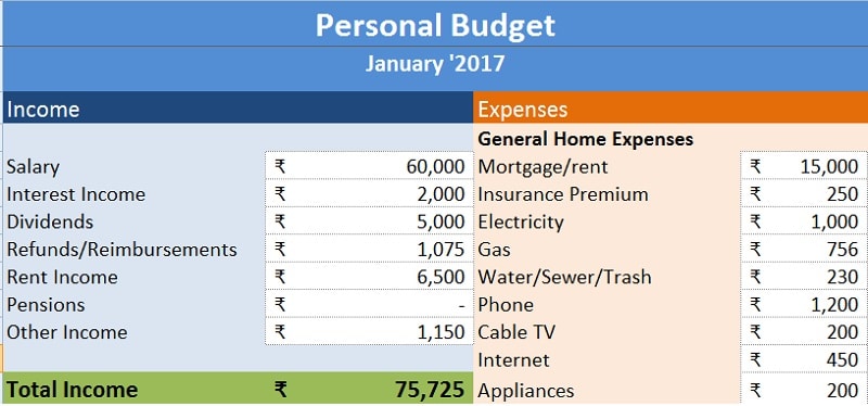 Detail Daily Personal Budget Excel Template Nomer 27