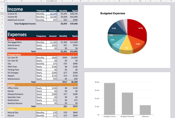 Detail Daily Personal Budget Excel Template Nomer 31