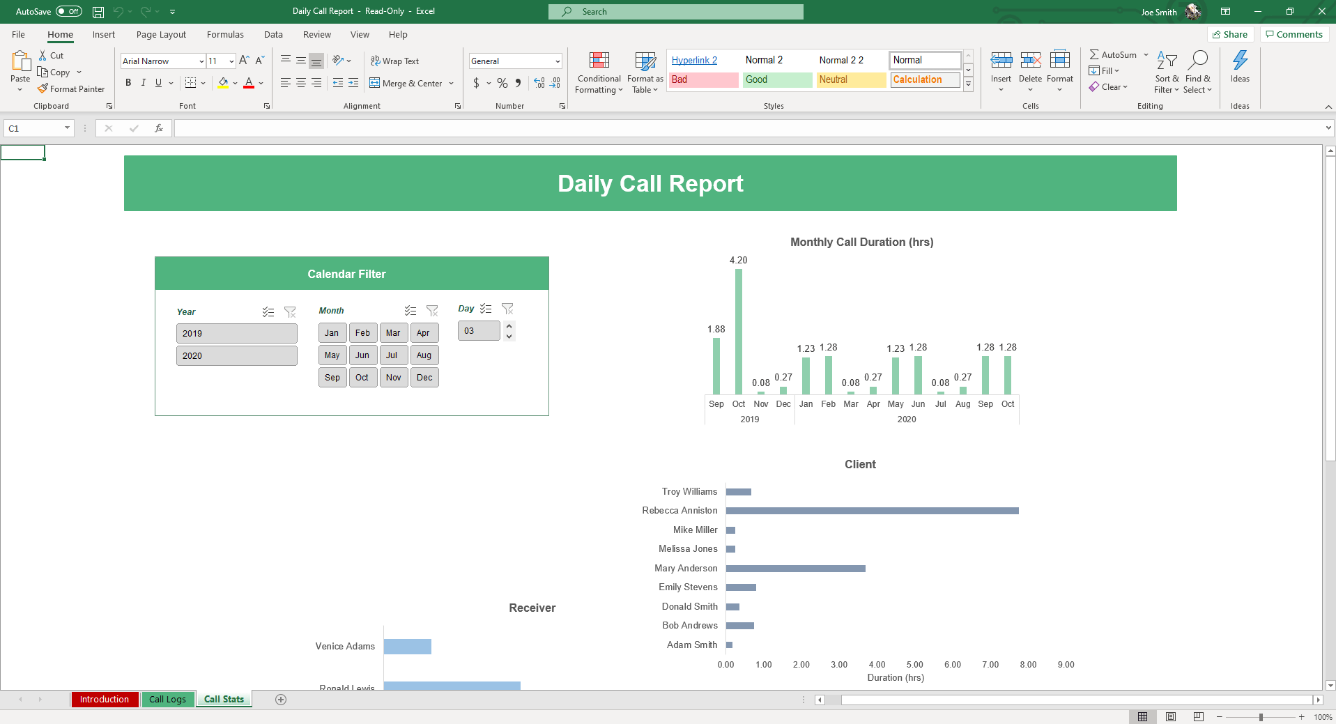 Detail Daily Report Template Excel Nomer 24